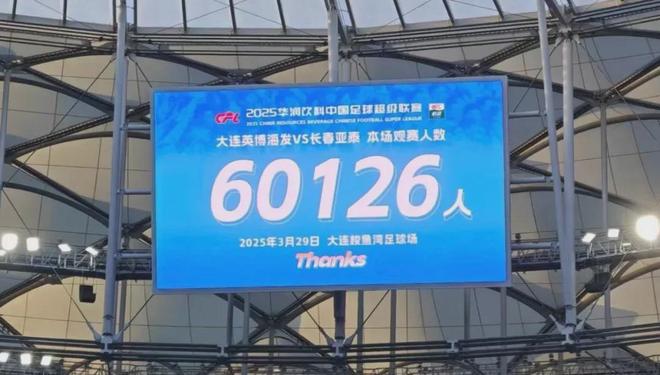魔鬼主场+冬窗引援功不可没第9！大连英博成中超黑马：(图4)